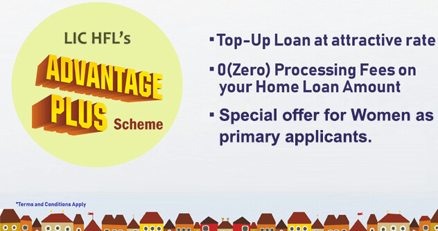 Home Loan @ 8.35%* p.a.